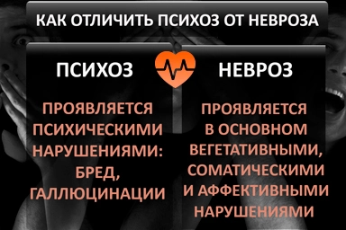 Лечение психоза в Павлово
